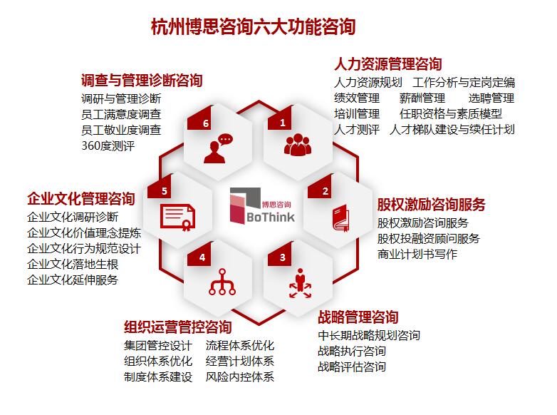 福建漳州星空体育- 星空体育官方网站- 