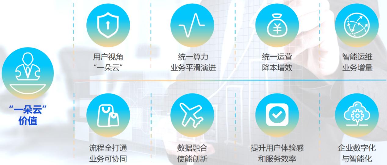梳理提供美国外观专利标准化服务星空体育-
